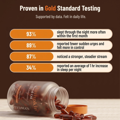Stedman Pumpkin Seed Oil Capsules