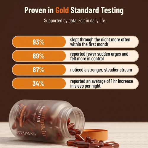 Stedman Pumpkin Seed Oil Capsules